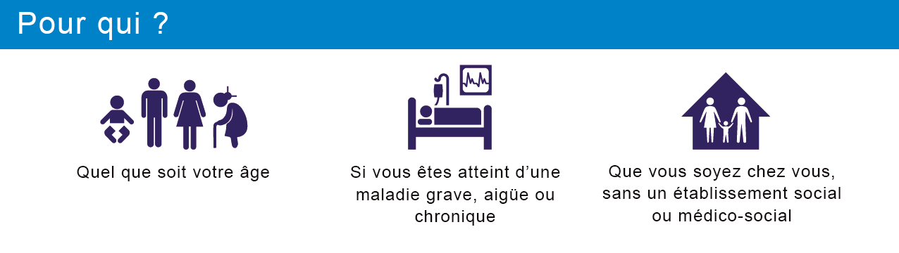 Hospitalisation à domicile numero